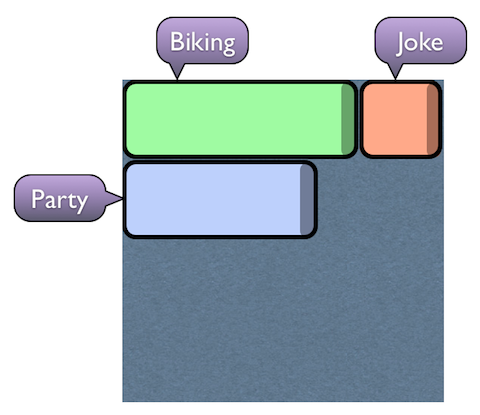 filling disk with files