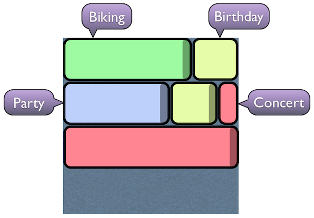 fragmented files