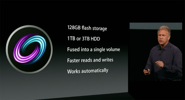 Fusion Drive and Video